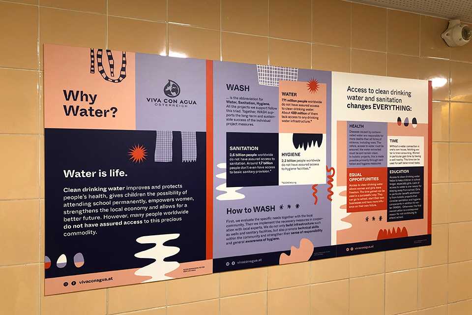 Viva con Agua: WASH-Projekt für sauberes Wasser, Sanitärversorgung & Hygiene. Bildung, Gesundheit, Chancengleichheit.